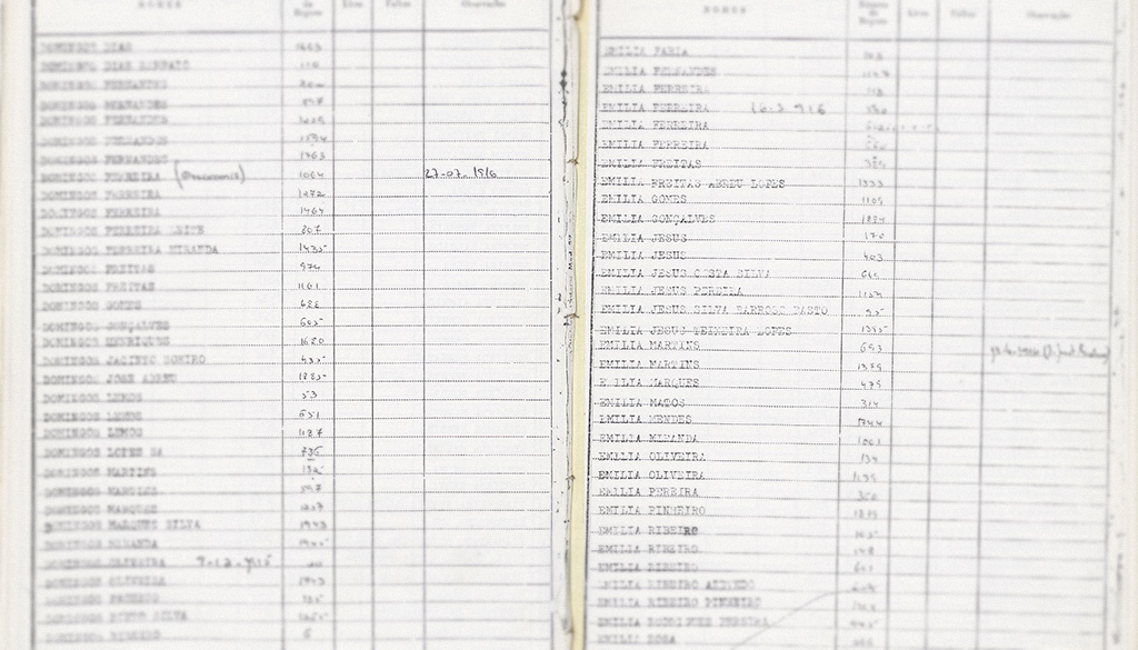 Conservatória de Registo Civil de Guimarães