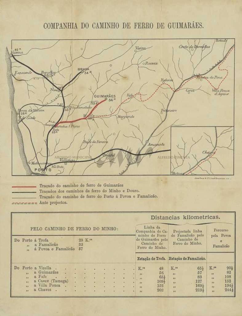 Linha de caminho de ferro de Guimarães